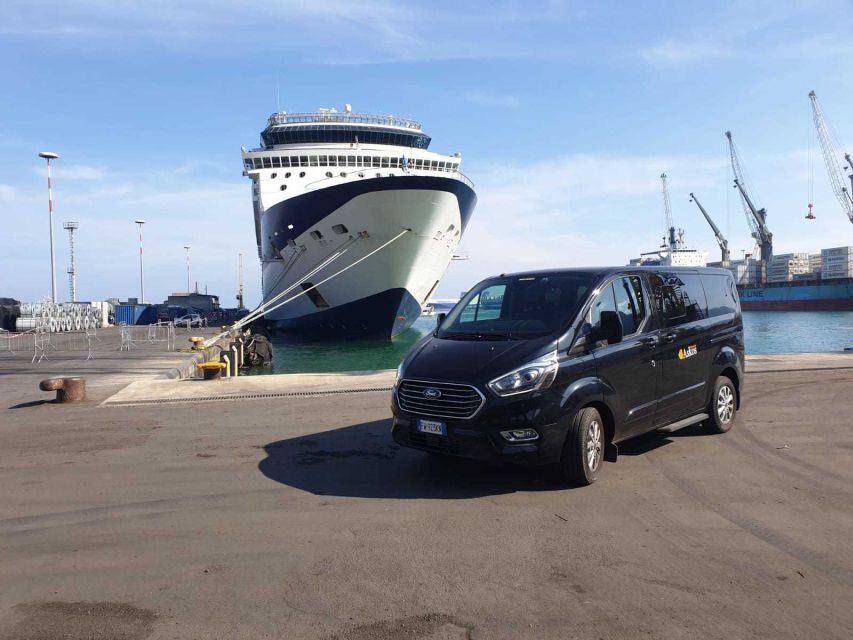 Naples: Sorrento, Amalfi Coast, Pompeii Trip from the Port - How the Timing and Traffic Really Affects Your Day